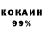 Кодеиновый сироп Lean Purple Drank Mark Piankov